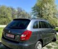 Сірий Шкода Фабія, об'ємом двигуна 1.4 л та пробігом 218 тис. км за 5700 $, фото 22 на Automoto.ua