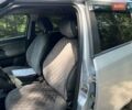 Сірий Шкода Фабія, об'ємом двигуна 1.6 л та пробігом 258 тис. км за 5500 $, фото 12 на Automoto.ua