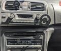 Сірий Шкода Фабія, об'ємом двигуна 1.6 л та пробігом 335 тис. км за 5300 $, фото 14 на Automoto.ua