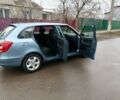 Серый Шкода Фабия, объемом двигателя 1.2 л и пробегом 189 тыс. км за 6800 $, фото 1 на Automoto.ua