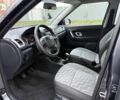 Сірий Шкода Фабія, об'ємом двигуна 0 л та пробігом 170 тис. км за 6000 $, фото 9 на Automoto.ua