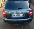 Сірий Шкода Фабія, об'ємом двигуна 1.6 л та пробігом 201 тис. км за 6000 $, фото 1 на Automoto.ua