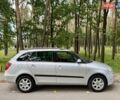 Сірий Шкода Фабія, об'ємом двигуна 1.2 л та пробігом 147 тис. км за 6999 $, фото 7 на Automoto.ua