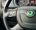 Сірий Шкода Фабія, об'ємом двигуна 1.2 л та пробігом 151 тис. км за 6700 $, фото 30 на Automoto.ua