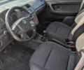 Сірий Шкода Фабія, об'ємом двигуна 1.6 л та пробігом 233 тис. км за 6000 $, фото 9 на Automoto.ua