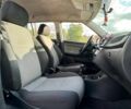 Серый Шкода Фабия, объемом двигателя 1.2 л и пробегом 3 тыс. км за 1500 $, фото 4 на Automoto.ua