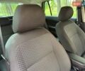 Сірий Шкода Фабія, об'ємом двигуна 1.2 л та пробігом 147 тис. км за 6999 $, фото 18 на Automoto.ua