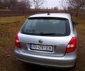 Сірий Шкода Фабія, об'ємом двигуна 1.6 л та пробігом 230 тис. км за 6200 $, фото 2 на Automoto.ua