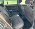Сірий Шкода Фабія, об'ємом двигуна 1.2 л та пробігом 146 тис. км за 8300 $, фото 26 на Automoto.ua