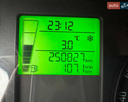 Серый Шкода Фабия, объемом двигателя 1.6 л и пробегом 250 тыс. км за 5999 $, фото 12 на Automoto.ua