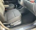 Сірий Шкода Фабія, об'ємом двигуна 1.2 л та пробігом 146 тис. км за 8300 $, фото 25 на Automoto.ua