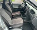 Шкода Фабія 2014 у Кривому Розі на Automoto.ua Сірий Шкода Фабія, об'ємом двигуна 1.4 л та пробігом 180 тис. км за 5700 $, фото 16 на Automoto.ua
