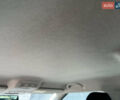 Сірий Шкода Фабія, об'ємом двигуна 1.6 л та пробігом 182 тис. км за 8700 $, фото 46 на Automoto.ua