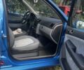 Синий Шкода Фабия, объемом двигателя 1.4 л и пробегом 214 тыс. км за 3800 $, фото 7 на Automoto.ua