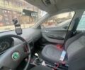Синий Шкода Фабия, объемом двигателя 1.4 л и пробегом 280 тыс. км за 3600 $, фото 6 на Automoto.ua
