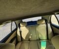 Синий Шкода Фабия, объемом двигателя 2 л и пробегом 445 тыс. км за 3400 $, фото 11 на Automoto.ua