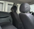 Синий Шкода Фабия, объемом двигателя 1.4 л и пробегом 300 тыс. км за 3150 $, фото 9 на Automoto.ua