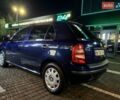 Синий Шкода Фабия, объемом двигателя 1.2 л и пробегом 143 тыс. км за 3600 $, фото 25 на Automoto.ua