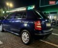 Синий Шкода Фабия, объемом двигателя 1.2 л и пробегом 143 тыс. км за 3600 $, фото 21 на Automoto.ua