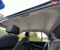 Синий Шкода Фабия, объемом двигателя 1.2 л и пробегом 233 тыс. км за 3200 $, фото 20 на Automoto.ua