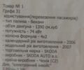 Синий Шкода Фабия, объемом двигателя 1.4 л и пробегом 212 тыс. км за 3000 $, фото 5 на Automoto.ua