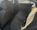 Синий Шкода Фабия, объемом двигателя 1.2 л и пробегом 242 тыс. км за 3500 $, фото 4 на Automoto.ua