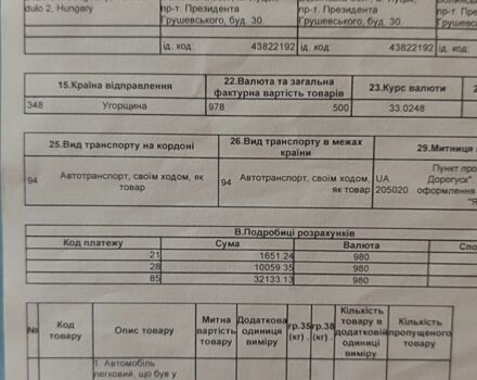 Синий Шкода Фабия, объемом двигателя 1.4 л и пробегом 212 тыс. км за 3000 $, фото 4 на Automoto.ua