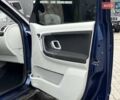 Синий Шкода Фабия, объемом двигателя 1.4 л и пробегом 170 тыс. км за 5300 $, фото 20 на Automoto.ua