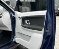 Синий Шкода Фабия, объемом двигателя 1.4 л и пробегом 170 тыс. км за 4140 $, фото 20 на Automoto.ua