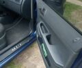 Синий Шкода Фабия, объемом двигателя 0 л и пробегом 138 тыс. км за 4500 $, фото 10 на Automoto.ua