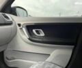 Синий Шкода Фабия, объемом двигателя 1.4 л и пробегом 170 тыс. км за 5490 $, фото 43 на Automoto.ua
