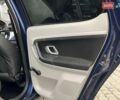 Синий Шкода Фабия, объемом двигателя 1.4 л и пробегом 170 тыс. км за 5300 $, фото 27 на Automoto.ua