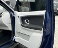 Синий Шкода Фабия, объемом двигателя 1.4 л и пробегом 170 тыс. км за 5490 $, фото 20 на Automoto.ua