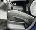 Синий Шкода Фабия, объемом двигателя 1.4 л и пробегом 170 тыс. км за 5490 $, фото 17 на Automoto.ua