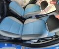 Синий Шкода Фабия, объемом двигателя 1.39 л и пробегом 253 тыс. км за 6650 $, фото 37 на Automoto.ua