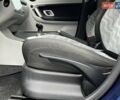 Синий Шкода Фабия, объемом двигателя 1.4 л и пробегом 170 тыс. км за 5300 $, фото 17 на Automoto.ua