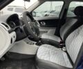 Синий Шкода Фабия, объемом двигателя 1.4 л и пробегом 170 тыс. км за 5490 $, фото 14 на Automoto.ua