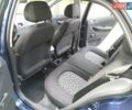 Синий Шкода Фабия, объемом двигателя 1.2 л и пробегом 230 тыс. км за 4200 $, фото 14 на Automoto.ua