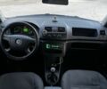 Синій Шкода Фабія, об'ємом двигуна 1.2 л та пробігом 290 тис. км за 3603 $, фото 7 на Automoto.ua