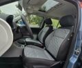 Синій Шкода Фабія, об'ємом двигуна 1.6 л та пробігом 100 тис. км за 7999 $, фото 41 на Automoto.ua