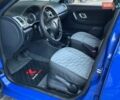 Синий Шкода Фабия, объемом двигателя 1.39 л и пробегом 200 тыс. км за 4699 $, фото 30 на Automoto.ua