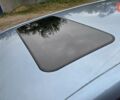 Синій Шкода Фабія, об'ємом двигуна 1.6 л та пробігом 100 тис. км за 7999 $, фото 33 на Automoto.ua