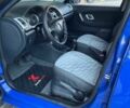 Синій Шкода Фабія, об'ємом двигуна 1.4 л та пробігом 200 тис. км за 4699 $, фото 16 на Automoto.ua