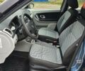 Синій Шкода Фабія, об'ємом двигуна 1.6 л та пробігом 100 тис. км за 7999 $, фото 42 на Automoto.ua