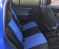 Синій Шкода Фабія, об'ємом двигуна 1.2 л та пробігом 225 тис. км за 4300 $, фото 7 на Automoto.ua