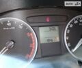 Синий Шкода Фабия, объемом двигателя 1.4 л и пробегом 196 тыс. км за 4499 $, фото 24 на Automoto.ua