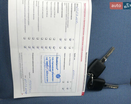 Синий Шкода Фабия, объемом двигателя 1.2 л и пробегом 2 тыс. км за 8600 $, фото 39 на Automoto.ua