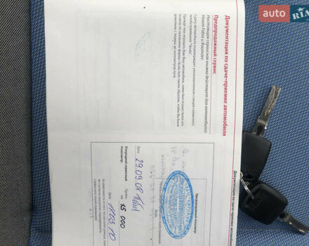 Синий Шкода Фабия, объемом двигателя 1.2 л и пробегом 2 тыс. км за 8600 $, фото 37 на Automoto.ua