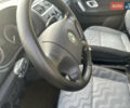 Синий Шкода Фабия, объемом двигателя 1.4 л и пробегом 191 тыс. км за 5200 $, фото 14 на Automoto.ua