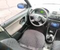 Синій Шкода Фабія, об'ємом двигуна 1.2 л та пробігом 274 тис. км за 3500 $, фото 14 на Automoto.ua